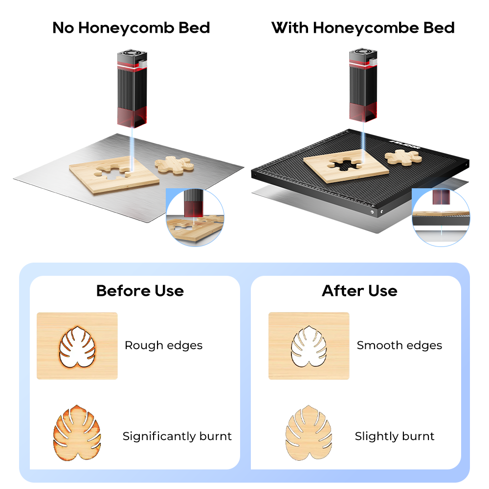 Tavolo da lavoro a nido d’ape  - Honeycomb Laser Bed recensione e prezzo